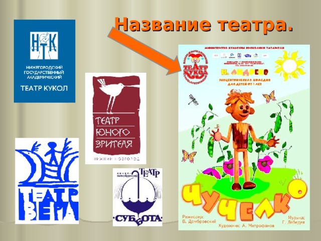 Название театра.  