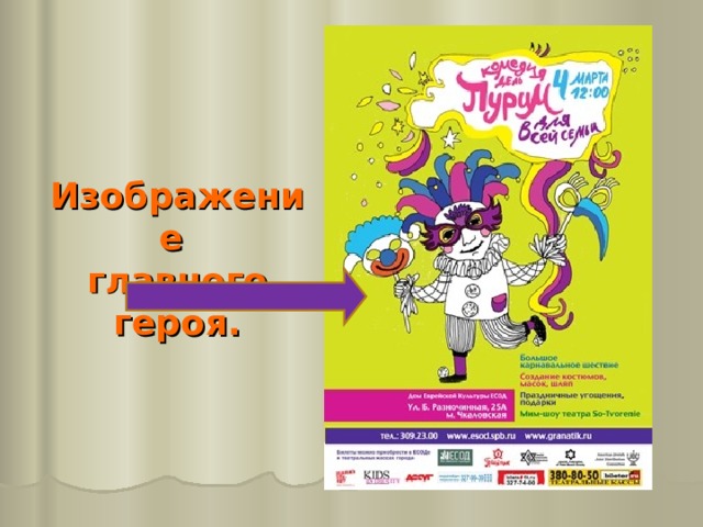 Изображение  главного героя.  