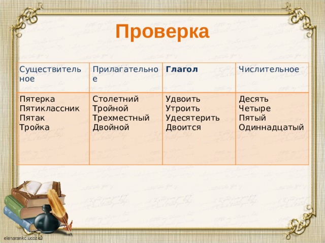 Удвоить какое числительное. Утроить это числительное. Тройной это числительное. Тройной это числительное или существительное. Столетний-числительное или прилагательное.