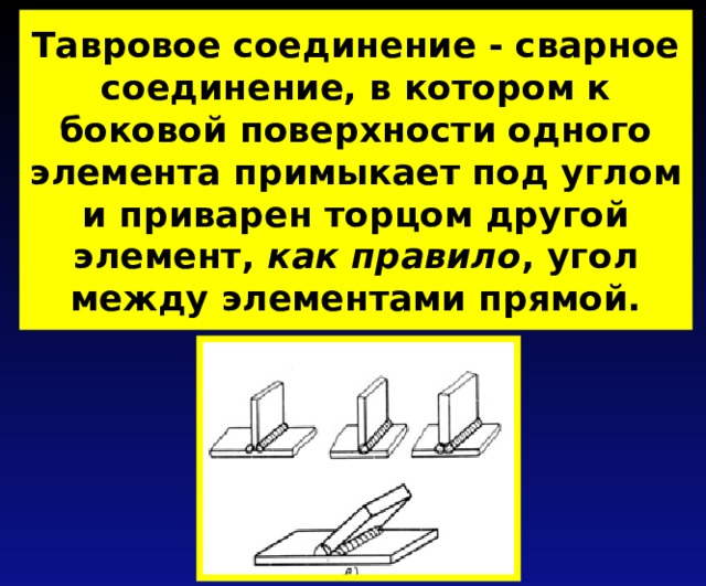 Тавровое соединение сварка. Тавровое соединение это сварное соединение. Технология выполнения таврового шва.. Тавровое соединение под углом. Тавровый.