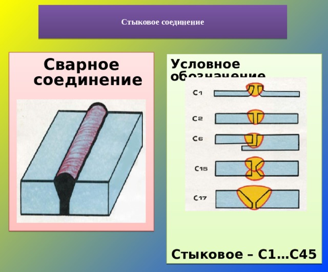 Какой стыковой шов показан на рисунке