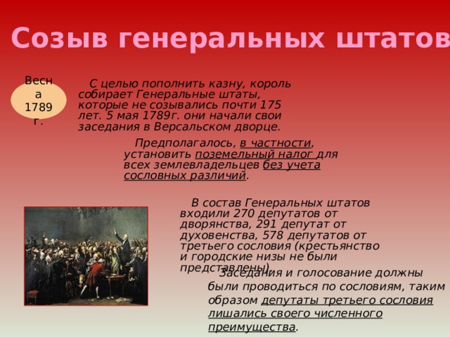 Созыв генеральных штатов  С целью пополнить казну, король собирает Генеральные штаты, которые не созывались почти 175 лет. 5 мая 1789г. они начали свои заседания в Версальском дворце. Весна  1789г.  Предполагалось, в частности , установить поземельный налог для всех землевладельцев без учета сословных различий .  В состав Генеральных штатов входили 270 депутатов от дворянства, 291 депутат от духовенства, 578 депутатов от третьего сословия (крестьянство и городские низы не были представлены).  Заседания и голосование должны были проводиться по сословиям, таким образом депутаты третьего сословия лишались своего численного преимущества . 