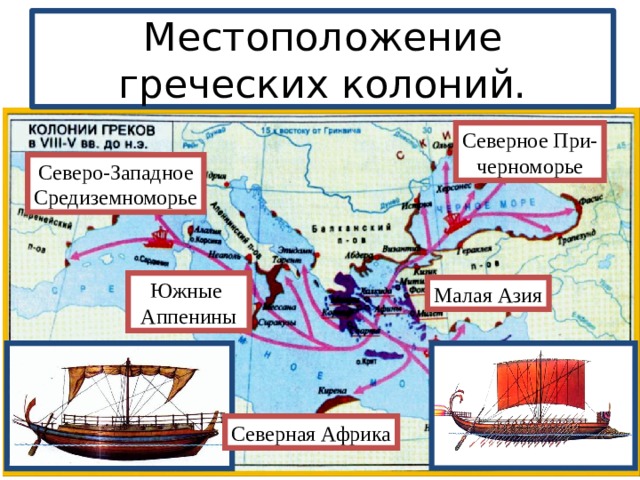 Местоположение греческих колоний. Северное При- черноморье Северо-Западное Средиземноморье Южные Аппенины Малая Азия Северная Африка 