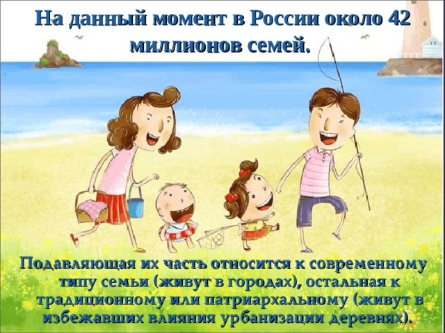 На данный момент в России около 42 миллионов семей. Подавляющая их часть относится к современному типу семьи (живут в городах), остальная к традиционному или патриархальному (живут в избежавших влияния урбанизации деревнях). 