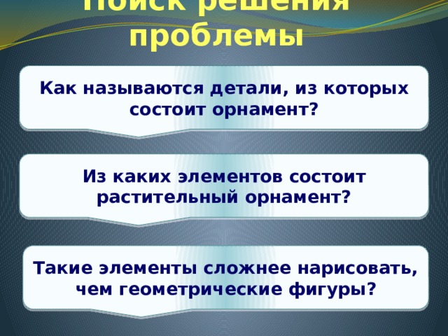 Поиск решения проблемы Как называются детали, из которых состоит орнамент? Из каких элементов состоит растительный орнамент? Такие элементы сложнее нарисовать, чем геометрические фигуры? 