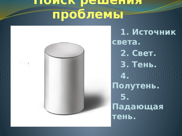 Поиск решения проблемы  1. Источник света.  2. Свет.  3. Тень.  4. Полутень.  5. Падающая тень. 
