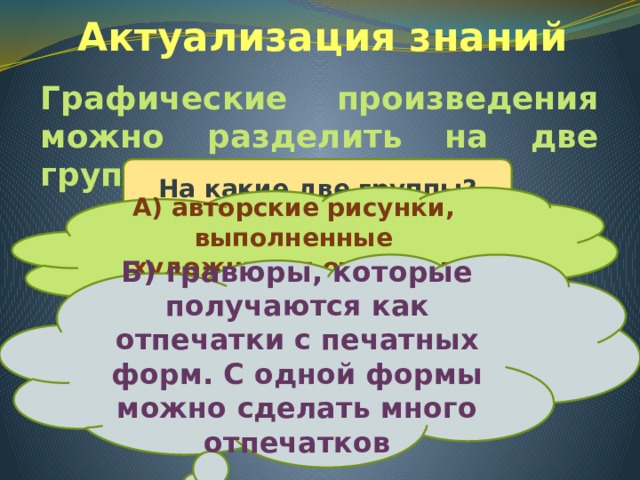 Актуализация знаний Графические произведения можно разделить на две группы: На какие две группы? А) авторские рисунки, выполненные художником от руки в одном экземпляре Б) гравюры, которые получаются как отпечатки с печатных форм. С одной формы можно сделать много отпечатков 