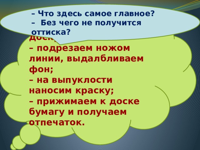 – Что здесь самое главное? – Без чего не получится оттиска? Проверь себя – наносим рисунок на доску; – подрезаем ножом линии, выдалбливаем фон; – на выпуклости наносим краску; – прижимаем к доске бумагу и получаем отпечаток.  