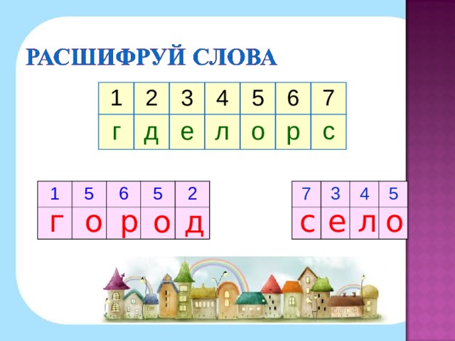 1 2 г 3 д 4 е л 5 6 о 7 р с 7 3 1 4 5 5 6 5 2 г о р с е л о о д