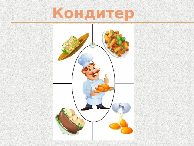 Кондитер 