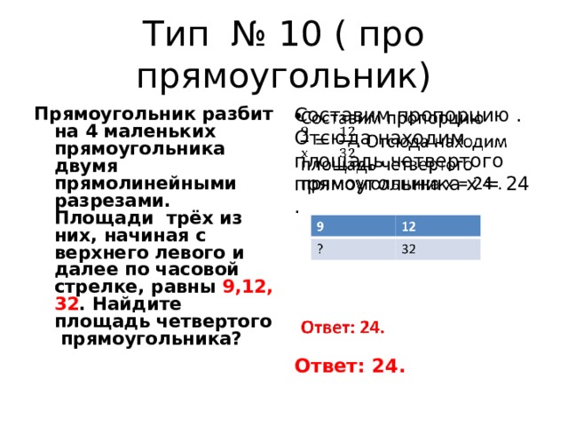 Тип № 10 ( про прямоугольник)   Составим пропорцию . Отсюда находим площадь четвертого прямоугольника х = 24 . Прямоугольник разбит на 4 маленьких прямоугольника двумя прямолинейными разрезами. Площади трёх из них, начиная с верхнего левого и далее по часовой стрелке, равны 9,12, 32 . Найдите площадь четвертого прямоугольника? Ответ: 24. 