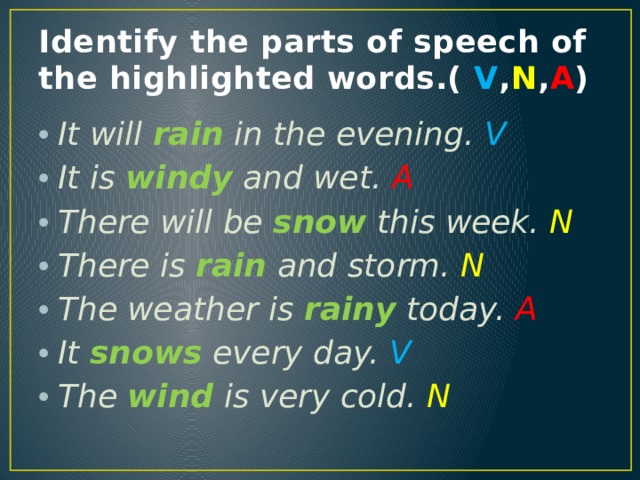 Identify the parts of speech of the highlighted words.( V , N , A ) It will rain in the evening. V It is windy and wet. A There will be snow this week. N There is rain and storm. N The weather is rainy today. A It snows  every day. V The wind is very cold. N 