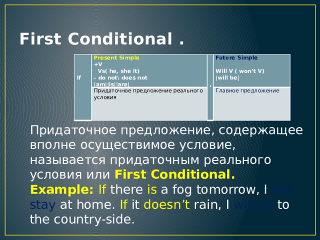 First Conditional .     Present Simple +V Придаточное предложение реального условия       If  Vs( he, she it)   Future Simple   - do not\ does not Главное предложение   Will V ( won’t V)   |am||is||are| |will be| , Придаточное предложение, содержащее вполне осуществимое условие, называется придаточным реального условия или First Conditional. Example: If there is a fog tomorrow, I will stay at home. If it doesn’t rain, I will go to the country-side. 