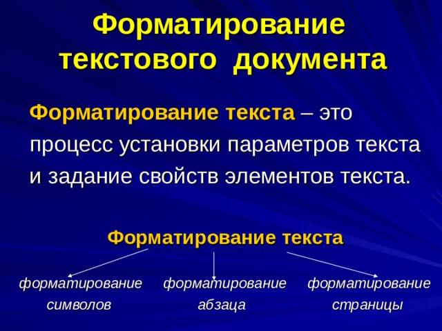 Форматирование текстового документа  Форматирование текста – это процесс установки параметров текста и задание свойств элементов текста. Форматирование текста  форматирование форматирование форматирование символов абзаца страницы 