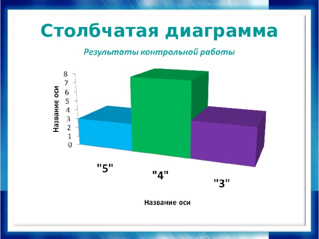 Диаграмма ричардс мерхаг