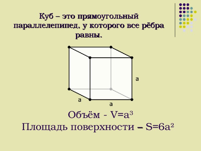 Объем и площадь поверхности параллелепипеда