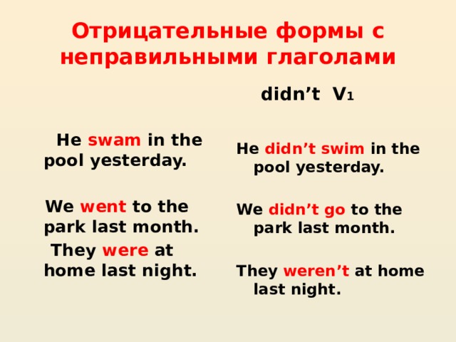 Предложение с неправильным глаголом went. Go в отрицательной форме. Swim 3 формы глагола в английском. Неправильная форма глагола Swim. Формы глагола go.