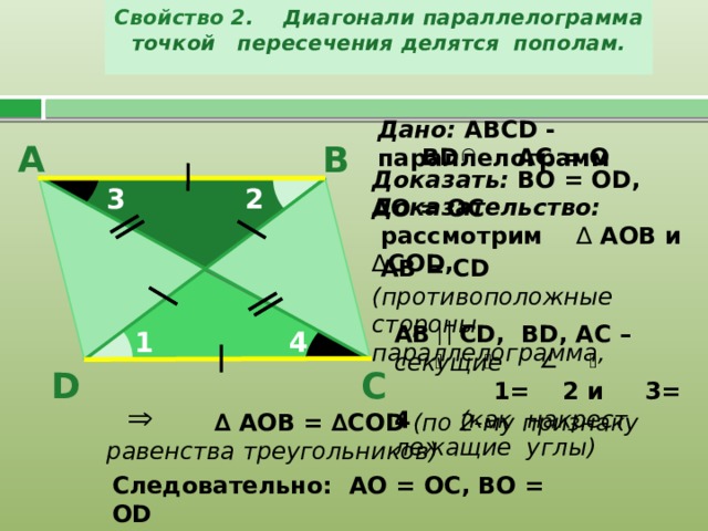 Свойство 2 . Диагонали параллелограмма точкой пересечения делятся пополам. Дано: АВС D - параллелограмм В А В D AC = O  Доказать: ВО = О D , АО = ОС 2 3 Доказательство:  рассмотрим ∆ АОВ и ∆ СО D , O  АВ = С D  (противоположные стороны параллелограмма, АВ  С D, ВD, AC – секущие  1= 2 и 3= 4 (как накрест лежащие углы) 4 1 D С  ∆ АОВ = ∆СО D  (по 2-му признаку равенства треугольников) Следовательно: АО = ОС, ВО = О D  