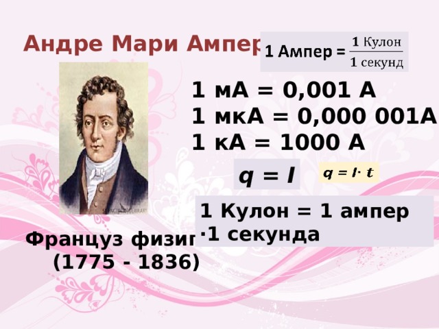 Андре Мари Ампер 1 Ампер =   1 мА = 0,001 А 1 мкА = 0,000 001А 1 кА = 1000 А  q = I   1 Кулон = 1 ампер ∙1 секунда Француз физиги  (1775 - 1836) 