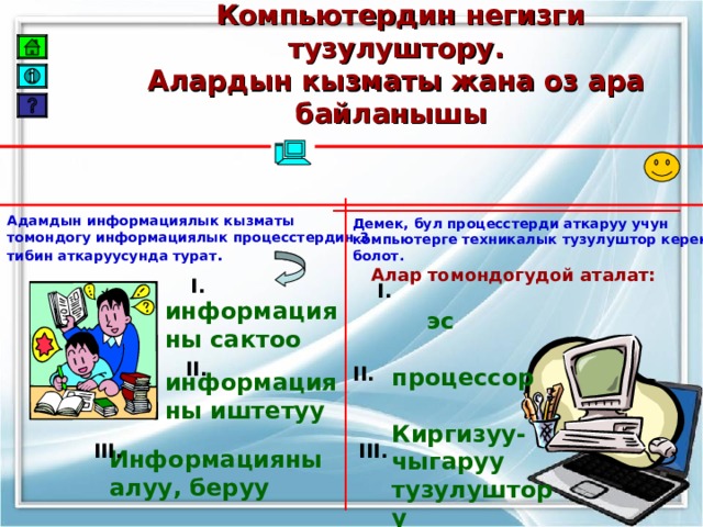 Информатика 5 класс 3 чейрек. Информатика боюнча. Информатика сабагы. Информатика кыргызча Информатика. Компьютердин.