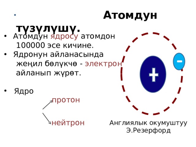 Атом ядросы презентация