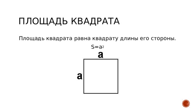 Площадь квадрата равна произведению 2 его сторон