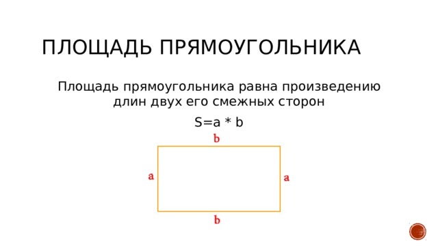 Площадь квадрата равна произведению 2 его сторон. Площадь прямоугольника. Площадь прямоугольника равна произведению его смежных сторон. Площадь прямоугольника равна произведению. Площадь прямоугольника равна произведению двух его соседних сторон.