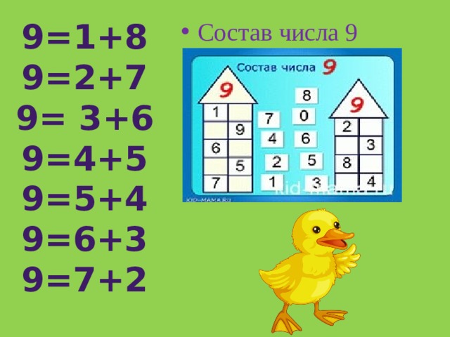 Состав числа 9 примеры Презентация по математике на тему "Число и цифра 9"