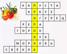 Салат прямо с грядки кроссворд