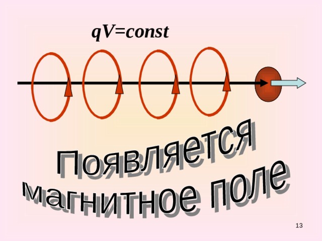 qV=const 13 
