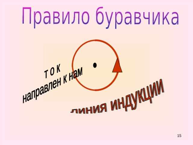 15 