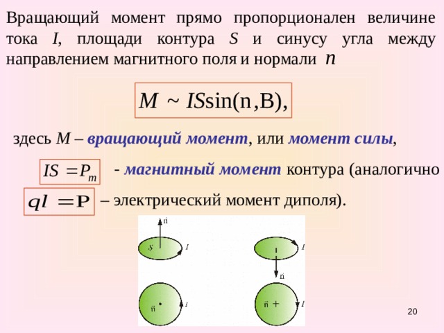 Вращающий момент прямо пропорционален величине тока I , площади контура S и синусу угла между направлением магнитного поля и нормали здесь М – вращающий момент , или момент силы ,   - магнитный момент контура (аналогично  – электрический момент диполя). 15 
