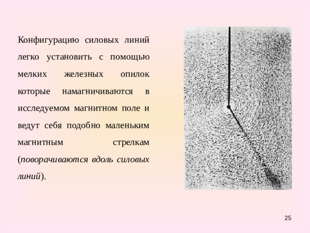 Конфигурацию силовых линий легко установить с помощью мелких железных опилок которые намагничиваются в исследуемом магнитном поле и ведут себя подобно маленьким магнитным стрелкам ( поворачиваются вдоль силовых линий ). 15 