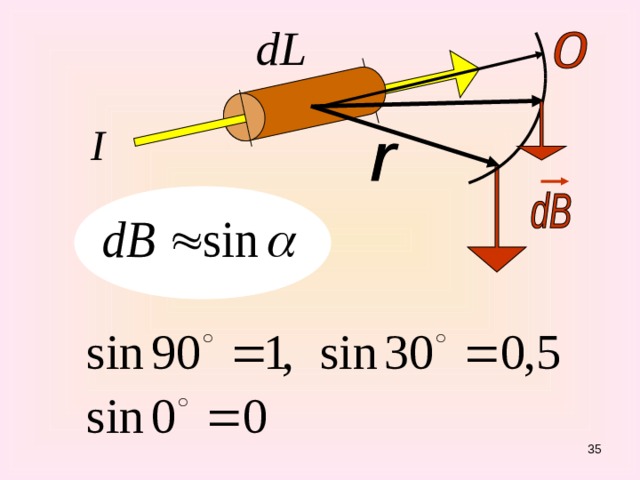 I 31 31 