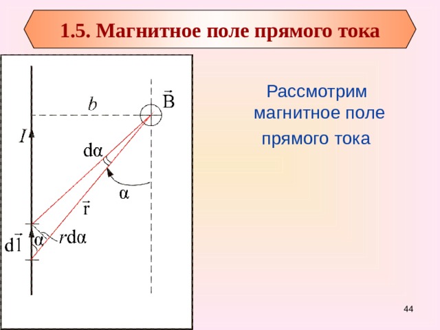 1.5. Магнитное поле прямого тока Рассмотрим магнитное поле  прямого тока    31 