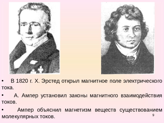  В 1820 г. Х. Эрстед открыл магнитное поле электрического тока.  А. Ампер установил законы магнитного взаимодействия токов.  Ампер объяснил магнетизм веществ существованием молекулярных токов.  