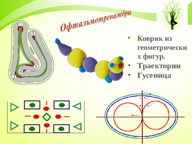 К оврик из геометрических фигур. Т раектории Г усеница   