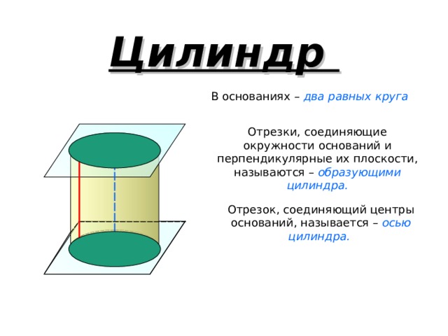 В цилиндре два основания