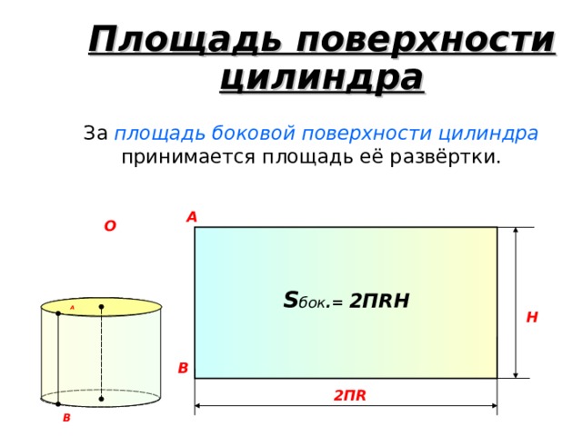 Презентация по геометрии на тему цилиндр 9 класс