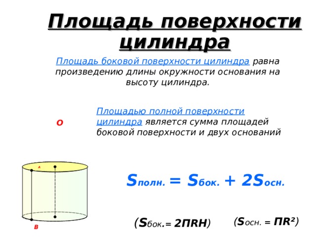 Площадь основания боковой поверхности