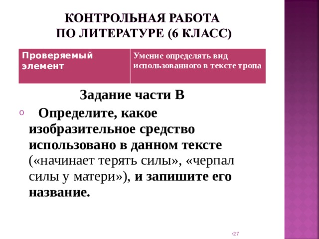 Часть В  Задание части В  Определите, какое изобразительное средство использовано в данном тексте («начинает терять силы», «черпал силы у матери»), и запишите его название.   Проверяемый элемент Умение определять вид использованного в тексте тропа   