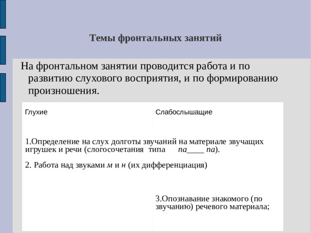 Темы фронтальных занятий  На фронтальном занятии проводится работа и по развитию слухового восприятия, и по формированию произношения. Глухие 1.Определение на слух долготы звучаний на материале звучащих игрушек и речи (слогосочетания типа па____ па ). 2. Работа над звуками м и н (их дифференциация) Слабослышащие 3.Опознавание знакомого (по звучанию) речевого материала; 