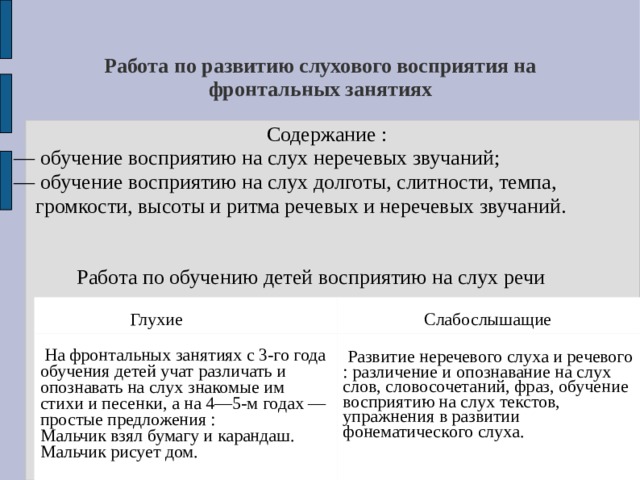 Р абота по развитию слухового восприятия на фронтальных занятиях Содержание : — обучение восприятию на слух неречевых звучаний; — обучение восприятию на слух долготы, слитности, темпа, громкости, высоты и ритма речевых и неречевых звучаний.  Работа по обучению детей восприятию на слух речи    Глухие  На фронтальных занятиях с 3-го года обучения детей учат различать и опознавать на слух знакомые им стихи и песенки, а на 4—5-м годах — простые предложения : Мальчик взял бумагу и карандаш. Мальчик рисует дом.   Слабослышащие  Развитие неречевого слуха и речевого : различение и опознавание на слух слов, словосочетаний, фраз, обучение восприятию на слух текстов, упражнения в развитии фонематического слуха. 
