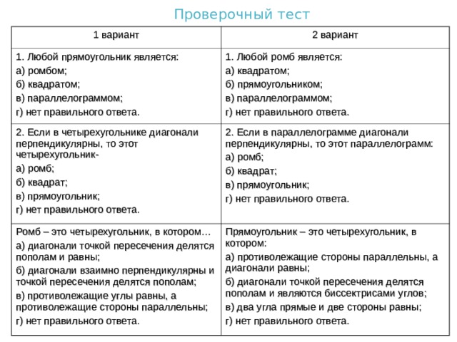 Проверочный тест 1 вариант 2 вариант 1. Любой прямоугольник является: а) ромбом; б) квадратом; в) параллелограммом; г) нет правильного ответа. 1. Любой ромб является: а) квадратом; б) прямоугольником; в) параллелограммом; г) нет правильного ответа. 2. Если в четырехугольнике диагонали перпендикулярны, то этот четырехугольник- а) ромб; б) квадрат; в) прямоугольник; г) нет правильного ответа. 2. Если в параллелограмме диагонали перпендикулярны, то этот параллелограмм: а) ромб; б) квадрат; в) прямоугольник; г) нет правильного ответа. Ромб – это четырехугольник, в котором… а) диагонали точкой пересечения делятся пополам и равны; б) диагонали взаимно перпендикулярны и точкой пересечения делятся пополам; в) противолежащие углы равны, а противолежащие стороны параллельны; г) нет правильного ответа. Прямоугольник – это четырехугольник, в котором: а) противолежащие стороны параллельны, а диагонали равны; б) диагонали точкой пересечения делятся пополам и являются биссектрисами углов; в) два угла прямые и две стороны равны; г) нет правильного ответа. 