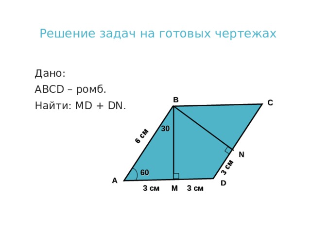6 см 3 см Решение задач на готовых чертежах Дано: АВС D – ромб. Найти: MD + DN . B C 30 N 60 A D М 3 см 3 см 