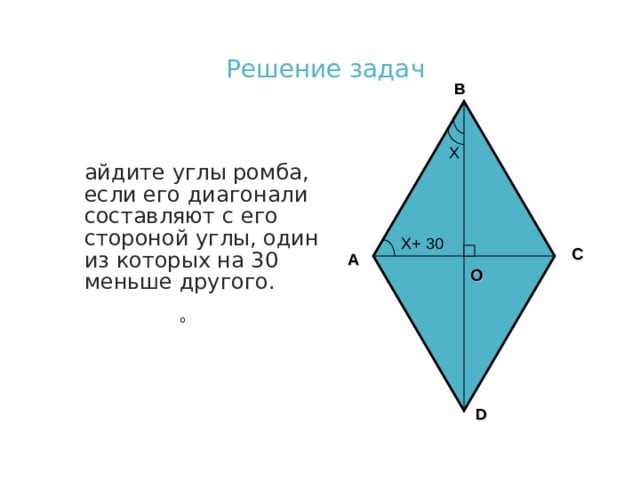 Решение задач B Найдите углы ромба, если его диагонали составляют с его стороной углы, один из которых на 30 меньше другого. Найдите углы ромба, если его диагонали составляют с его стороной углы, один из которых на 30 меньше другого. Х Х+ 30 C A О D 