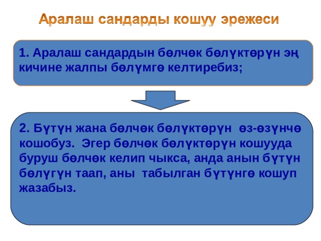 1. Аралаш сандардын бөлчөк бөлүктөрүн эң кичине жалпы бөлүмгө келтиребиз; 2. Бүтүн жана бөлчөк бөлүктөрүн өз-өзүнчө кошобуз. Эгер бөлчөк бөлүктөрүн кошууда буруш бөлчөк келип чыкса, анда анын бүтүн бөлүгүн таап, аны табылган бүтүнгө кошуп жазабыз.  
