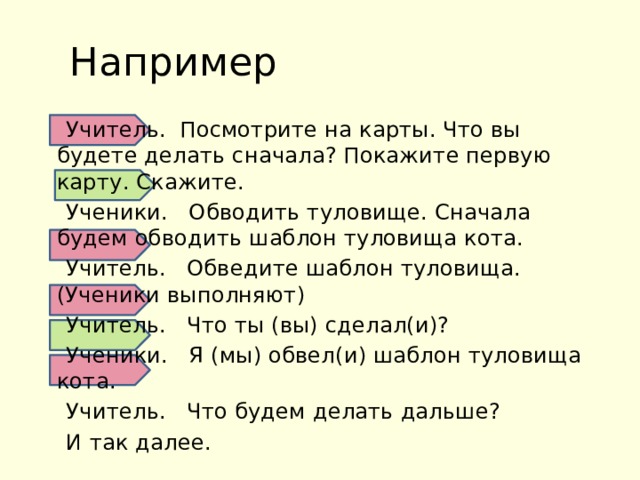 Например  Учитель. Посмотрите на карты. Что вы будете делать сначала? Покажите первую карту. Скажите.  Ученики. Обводить туловище. Сначала будем обводить шаблон туловища кота.  Учитель. Обведите шаблон туловища. (Ученики выполняют)  Учитель. Что ты (вы) сделал(и)?  Ученики. Я (мы) обвел(и) шаблон туловища кота.  Учитель. Что будем делать дальше?  И так далее. 