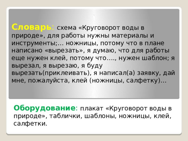 Словарь :  схема «Круговорот воды в природе», для работы нужны материалы и инструменты;… ножницы, потому что в плане написано «вырезать», я думаю, что для работы еще нужен клей, потому что…., нужен шаблон; я вырезал, я вырезаю, я буду вырезать(приклеивать), я написал(а) заявку, дай мне, пожалуйста, клей (ножницы, салфетку)…   Оборудование :  плакат «Круговорот воды в природе», таблички, шаблоны, ножницы, клей, салфетки. 