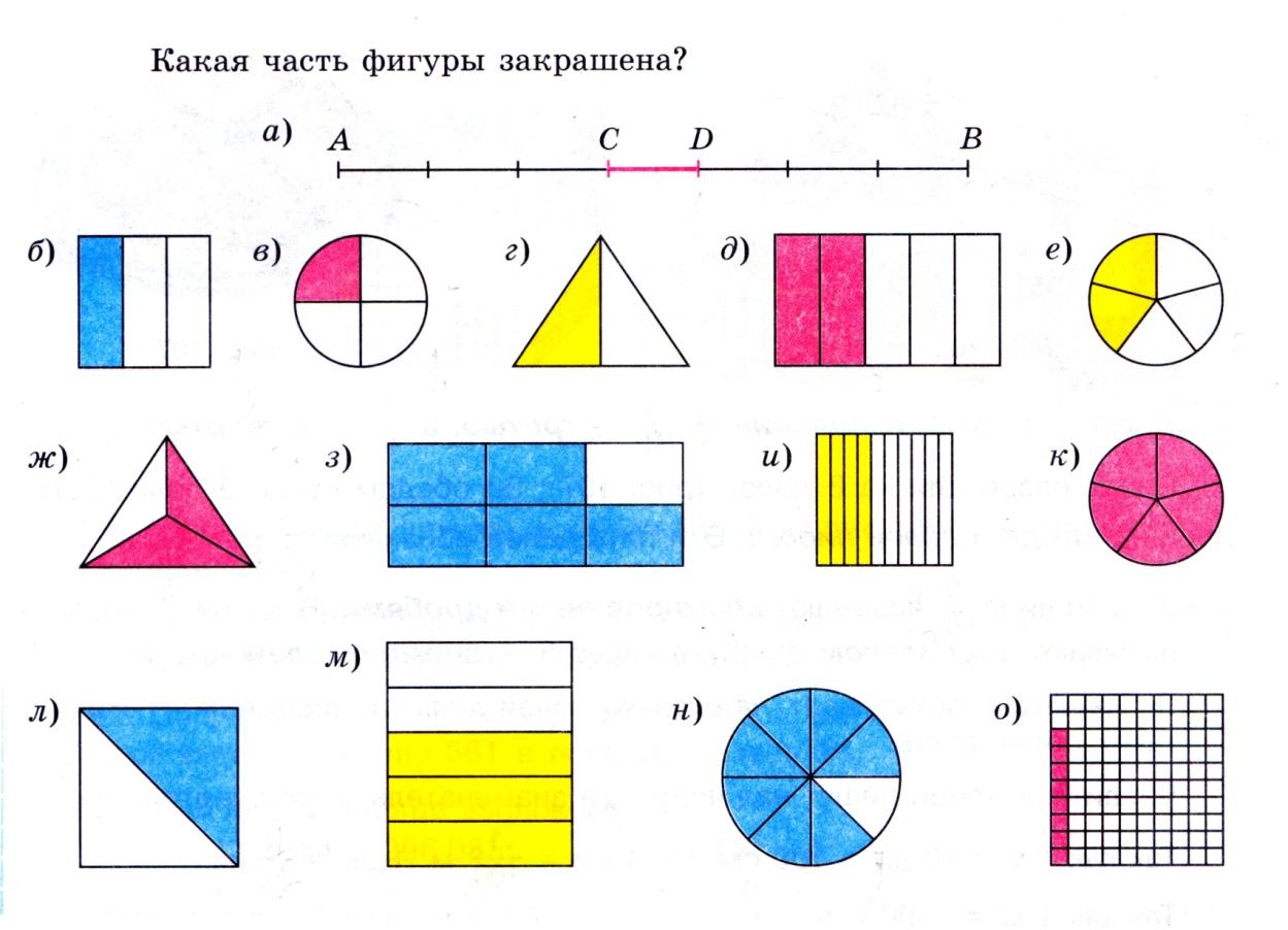 Дроби на рисунках